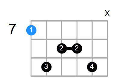 BM7add13 Chord
